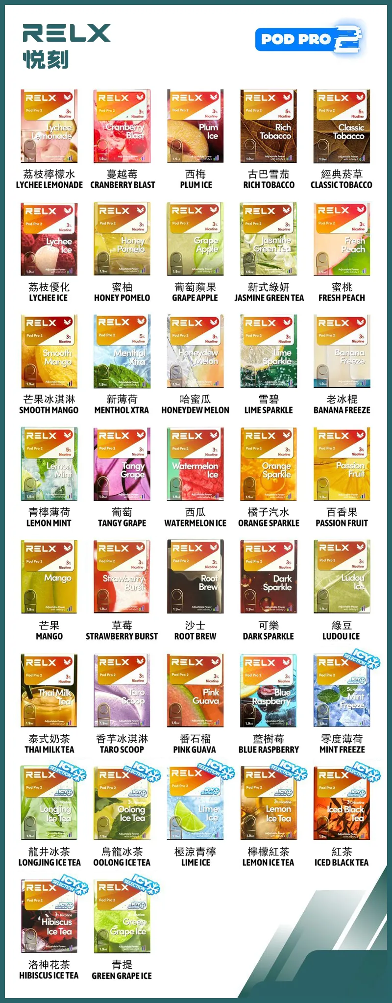 悅刻 六代煙彈／真品保障